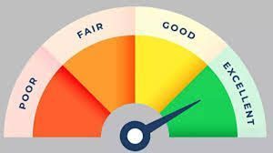 free-cibil-score-guide-for-beginners-big-0