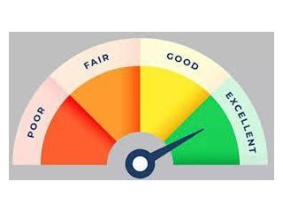 free-cibil-score-guide-for-beginners-small-0