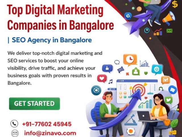 top-digital-marketing-companies-in-bangalore-seo-agency