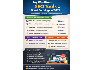 top-wordpress-seo-tools-to-boost-website-ranking-traffic-small-0