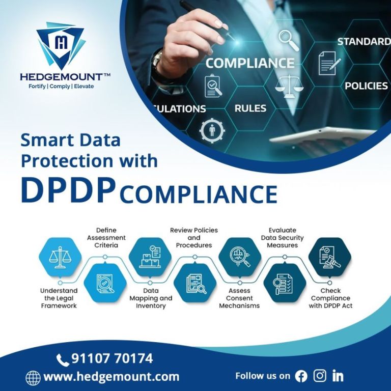scalable-dpdp-compliance-solutions-chennai-hedge-mount-big-0