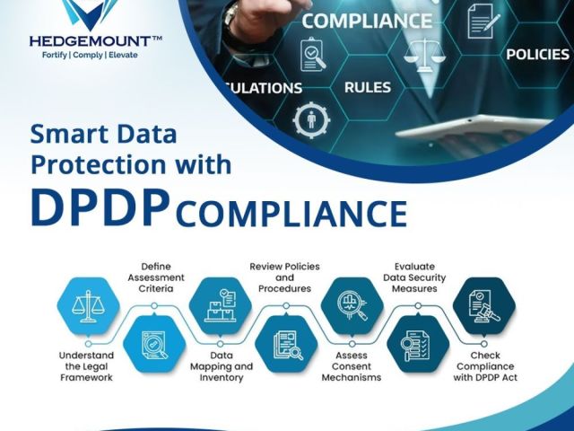 scalable-dpdp-compliance-solutions-chennai-hedge-mount