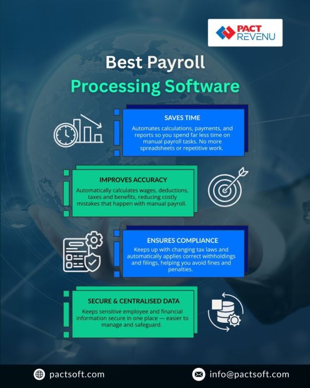 best-payroll-processing-software-pact-revenu-big-0