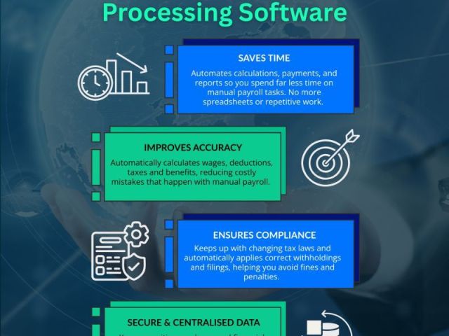 best-payroll-processing-software-pact-revenu
