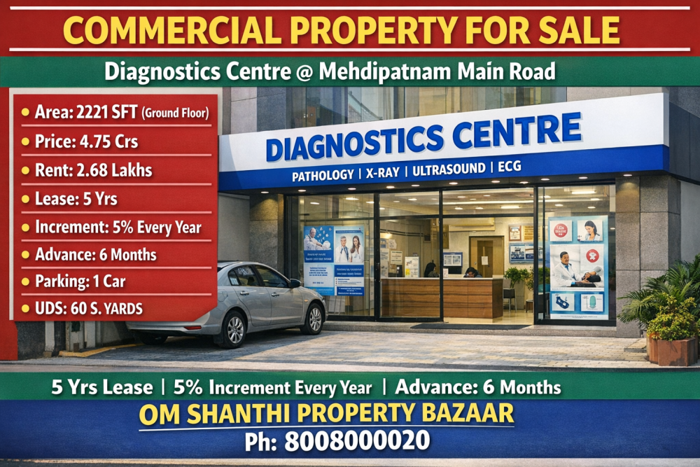 commercial-property-with-diagnostics-centre-at-mehdipatnam-big-0