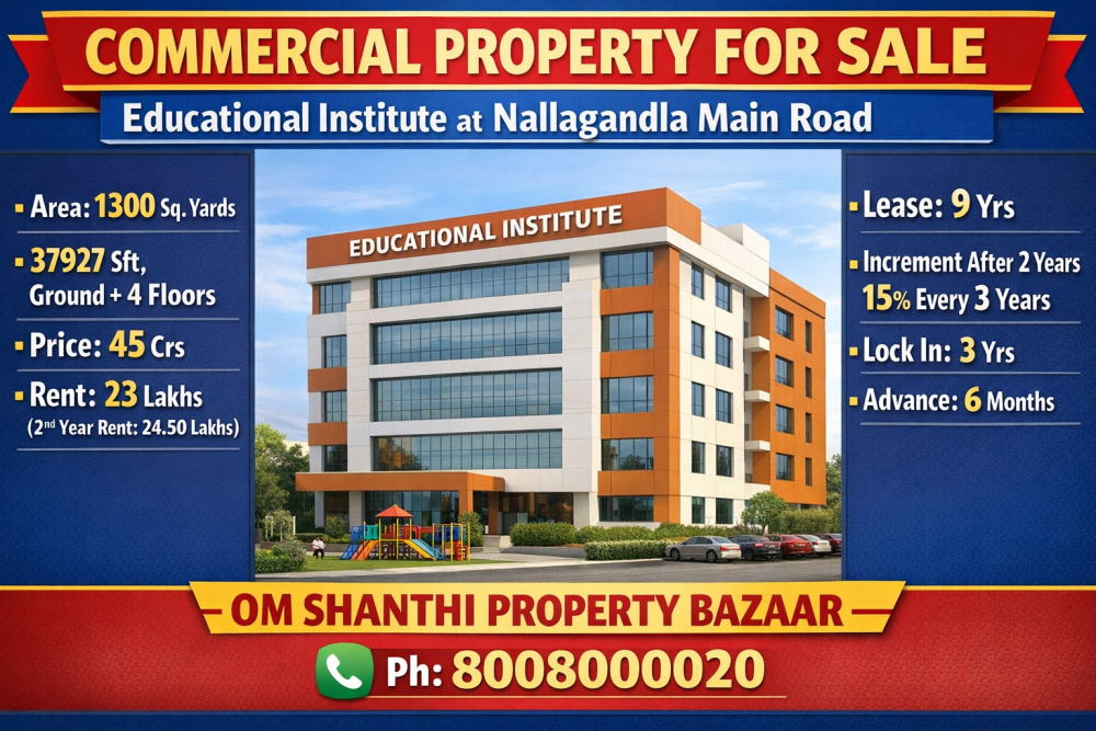 commercial-property-with-educational-institue-at-nallagandla-big-0