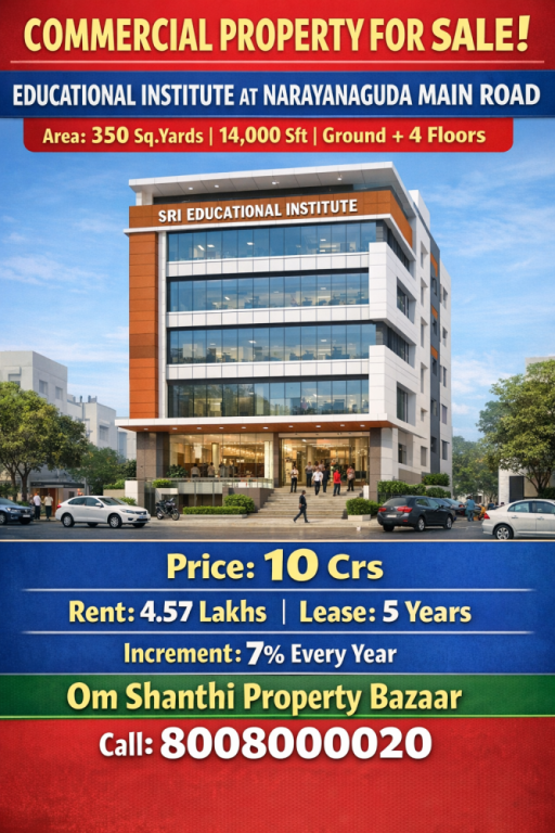 commercial-property-with-educational-institue-at-narayanaguda-big-0