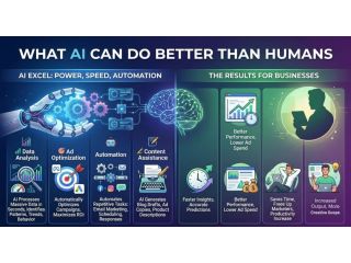 ai-in-digital-marketing-services-for-business-growth-small-0