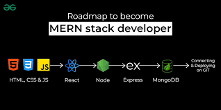 we-are-hiring-mern-stack-developer-big-0