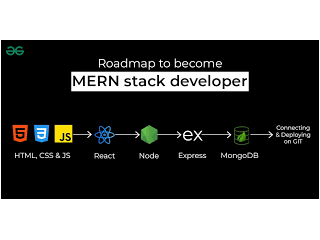 we-are-hiring-mern-stack-developer-small-0
