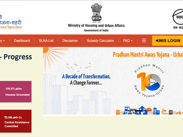pm-awas-yojana-apply-online-eligibility-benefits-guide