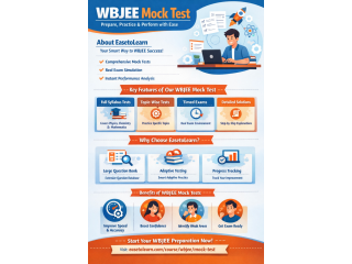 wbjee-mock-test-2026-practice-online-boost-your-rank-small-0