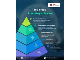 top-cloud-inventory-software-pact-revenu-erp-small-0