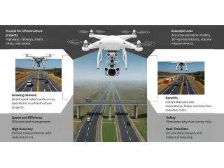 lidar-and-drone-mapping-services-in-guwahati-small-0