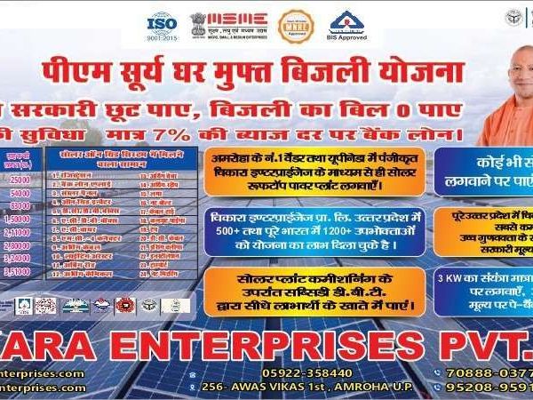 pm-surya-ghar-muft-bijli-yojana-in-gajraula-guide