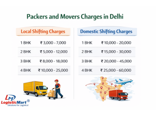 packers-and-movers-in-delhi-for-shifting-local-or-intercity-small-0