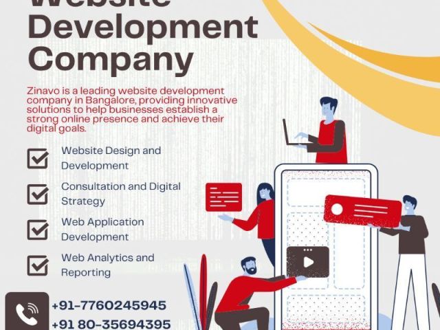 zinavo-website-development-company-in-bangalore