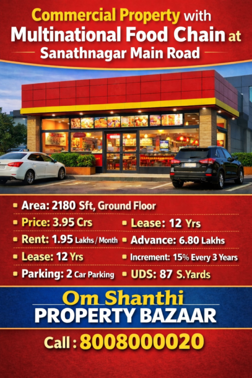 commercial-property-with-multinational-food-chain-at-sanathnagar-big-0