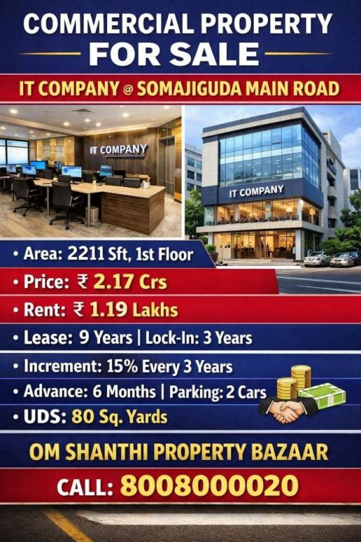 commercial-property-it-company-at-somajiguda-main-road-big-0