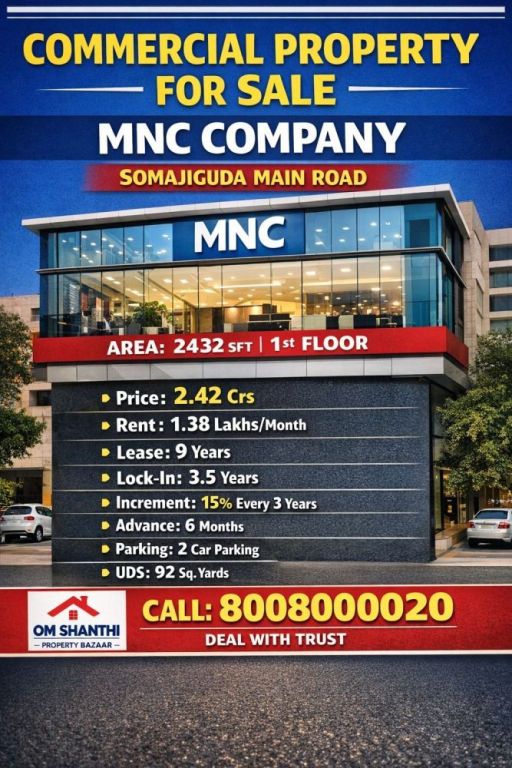 sale-of-commercial-property-mnc-company-at-somajiguda-main-road-big-0