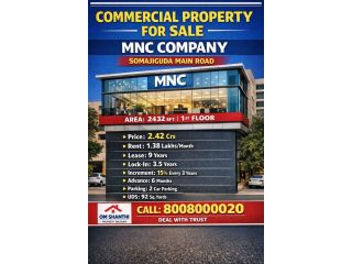 sale-of-commercial-property-mnc-company-at-somajiguda-main-road-small-0