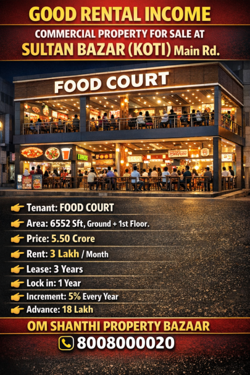commercial-property-with-food-court-at-sultan-bazar-koti-big-0
