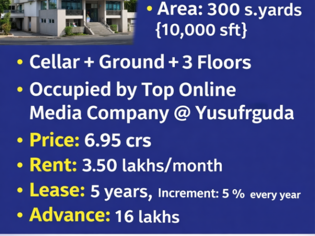 commercial-property-standlone-builiding-with-top-online-medi