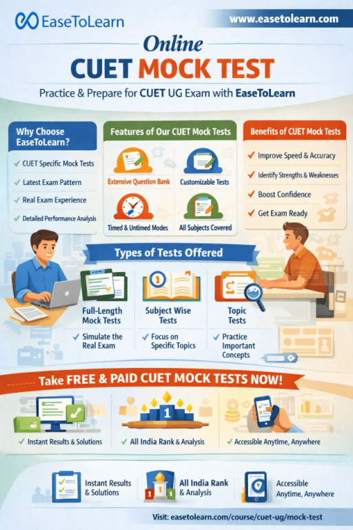 best-online-cuet-mock-test-series-for-2026-easetolearn-big-0