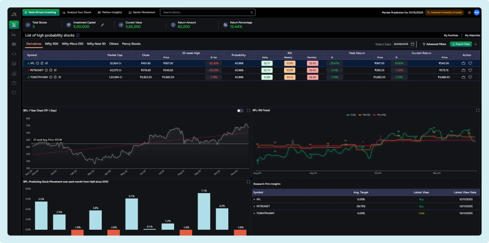 best-ai-trade-analytics-tools-for-smarter-investing-decisions-big-0