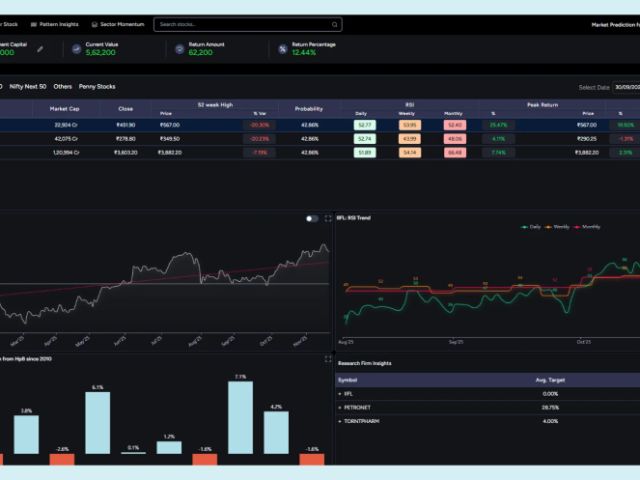 best-ai-trade-analytics-tools-for-smarter-investing-decisions