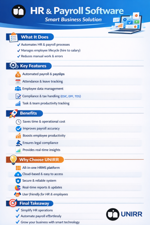 hr-and-payroll-software-for-efficient-employee-management-big-0