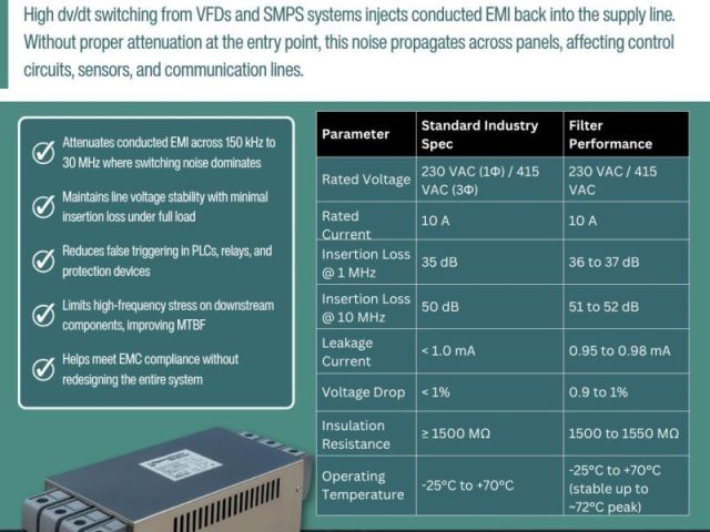 line-noise-and-emi-disrupting-your-industrial-systems