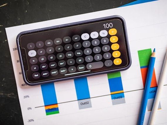 sadaqatul-fitra-fidya-calculator-for-easy-calculation