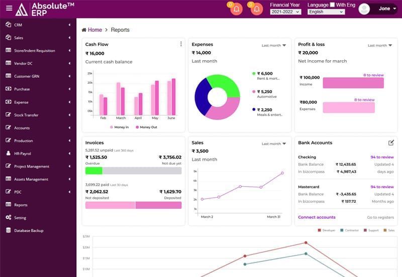 watch-free-erp-software-demo-for-manufacturing-businesses-big-0