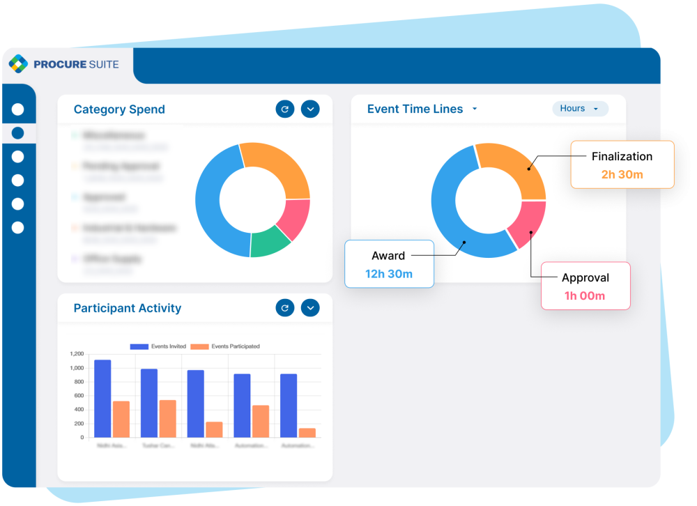 procure-suite-reverse-auction-software-big-2