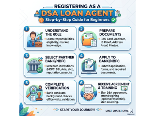 registering-as-a-dsa-loan-agent-small-0