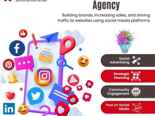 best-social-media-agency-creative-advertising-agency