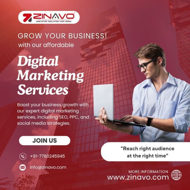 digital-marketing-services-in-bangalore-leading-seo-company-big-0