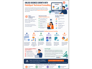 unlock-business-growth-with-hubspot-technical-consulting-small-0