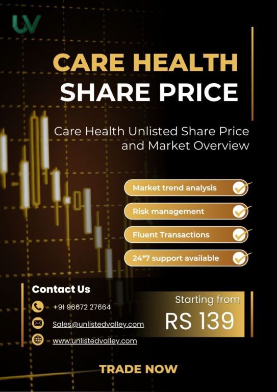 care-health-insurance-share-price-latest-updates-big-0