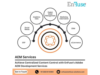 achieve-centralized-content-control-by-aem-development-services-small-0