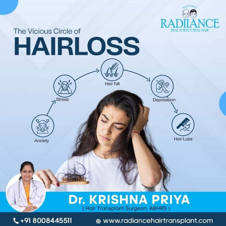 best-hair-transplant-doctors-in-rajahmundry-big-0