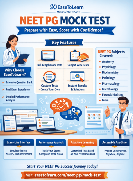 neet-pg-mock-test-practice-like-real-exam-boost-your-rank-big-0