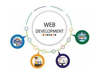 leading-website-development-company-in-pune-expert-agency-small-0
