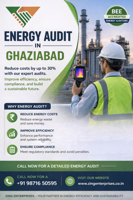 energy-audit-in-ghaziabad-zing-enterprises-big-0