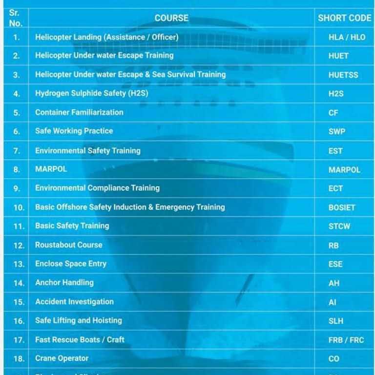 engineer-courses-engine-room-resource-management-big-1