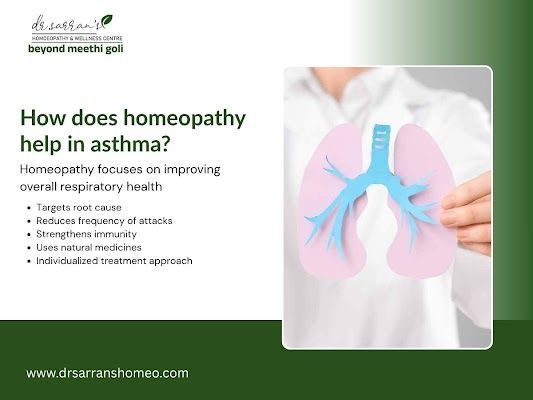 looking-for-top-rated-homeopathy-treatment-for-asthma-big-0