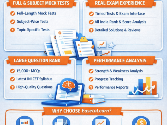 aiims-ini-cet-pg-mock-test-practice-smart-crack-ini-cet