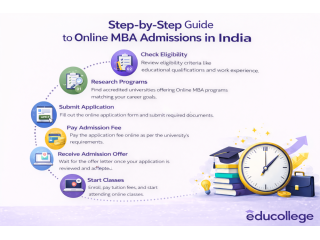 best-online-mba-admission-in-india-apply-today-small-0