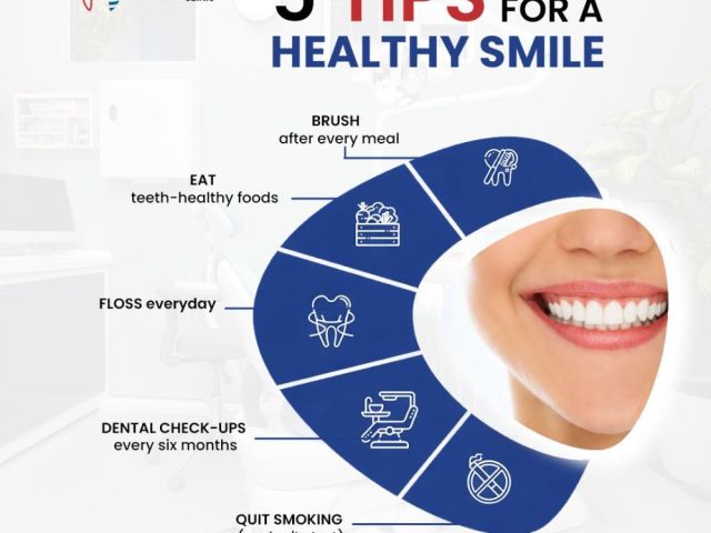 best-dental-clinic-in-gurgaon-for-complete-oral-care